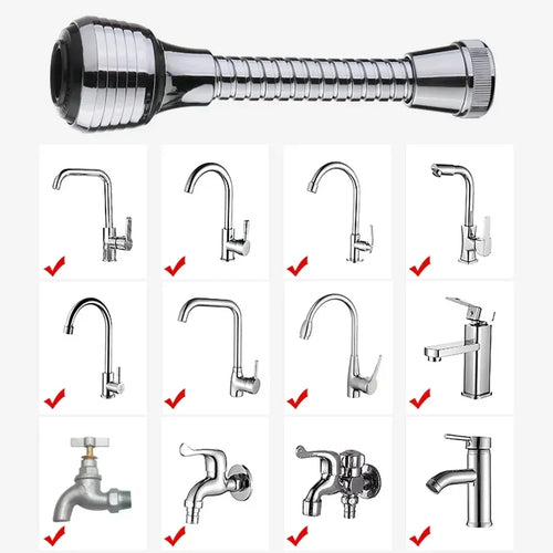 Lumenvel 360° Rotatable Faucet Extender with 2 Spray Modes for Kitchen & Bathroom Sinks